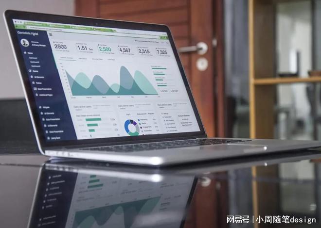 bd半島(中國)官方網(wǎng)站2025年網(wǎng)站建立公司保舉：海內(nèi)建站效勞商怎樣選？(圖2)